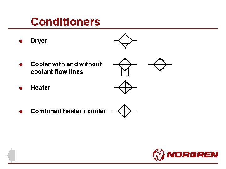 Conditioners l Dryer l Cooler with and without coolant flow lines l Heater l