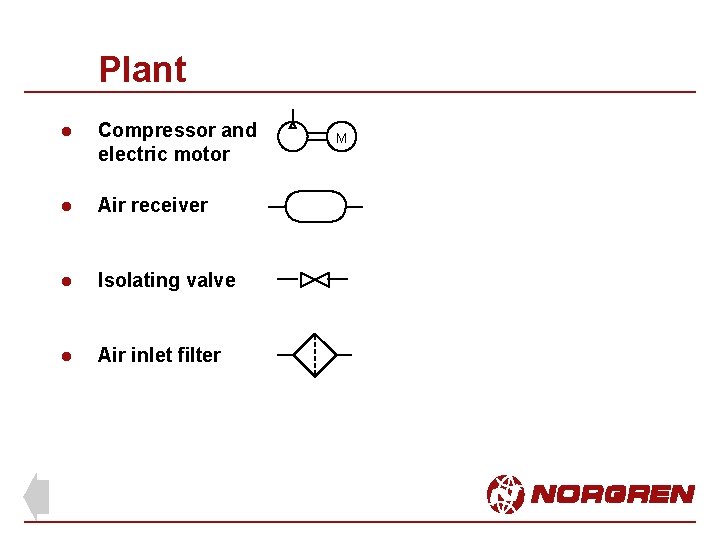 Plant l Compressor and electric motor l Air receiver l Isolating valve l Air