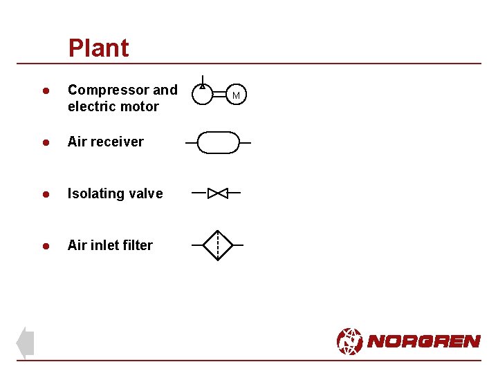 Plant l Compressor and electric motor l Air receiver l Isolating valve l Air Plant l Compressor and electric motor l Air receiver l Isolating valve l Air