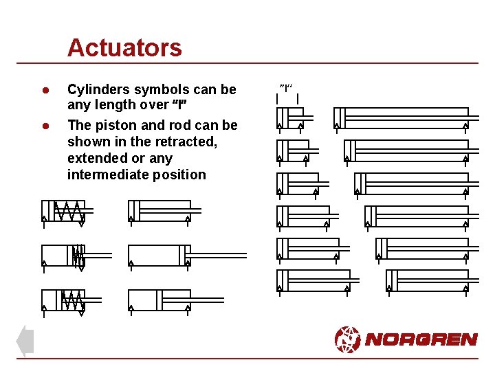 Actuators l Cylinders symbols can be any length over “l” l The piston and Actuators l Cylinders symbols can be any length over “l” l The piston and