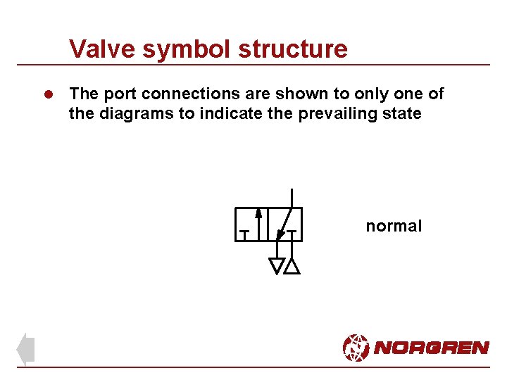 Valve symbol structure l The port connections are shown to only one of the