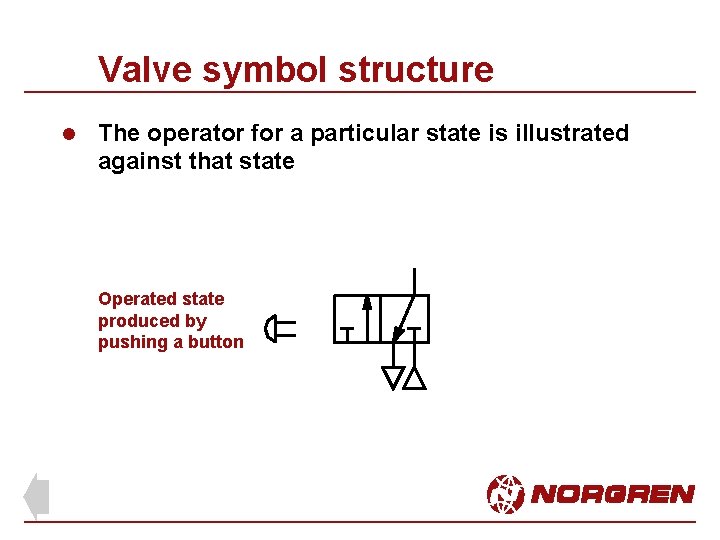 Valve symbol structure l The operator for a particular state is illustrated against that Valve symbol structure l The operator for a particular state is illustrated against that