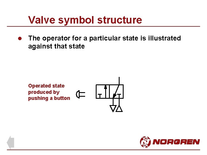 Valve symbol structure l The operator for a particular state is illustrated against that