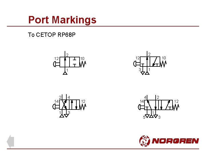 Port Markings To CETOP RP 68 P 2 12 10 3 1 14 2 Port Markings To CETOP RP 68 P 2 12 10 3 1 14 2