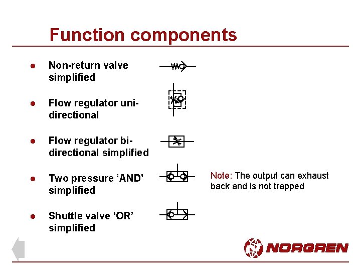 Function components l Non-return valve simplified l Flow regulator unidirectional l Flow regulator bidirectional Function components l Non-return valve simplified l Flow regulator unidirectional l Flow regulator bidirectional