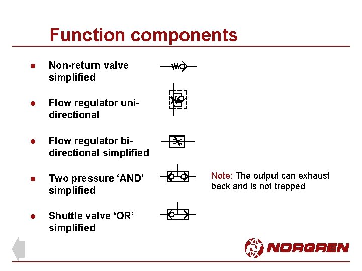 Function components l Non-return valve simplified l Flow regulator unidirectional l Flow regulator bidirectional