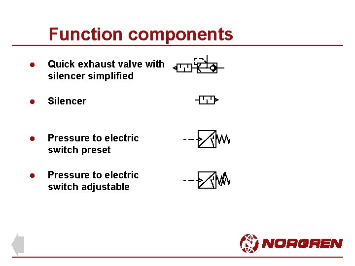 Function components l Quick exhaust valve with silencer simplified l Silencer l Pressure to Function components l Quick exhaust valve with silencer simplified l Silencer l Pressure to