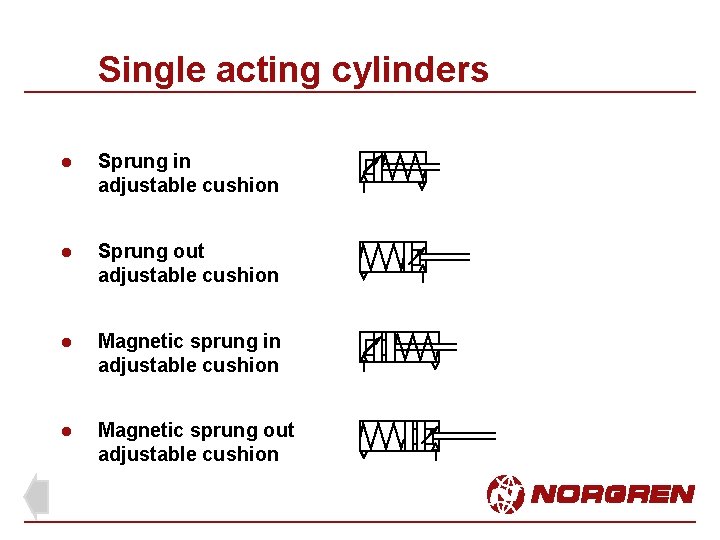 Single acting cylinders l Sprung in adjustable cushion l Sprung out adjustable cushion l Single acting cylinders l Sprung in adjustable cushion l Sprung out adjustable cushion l