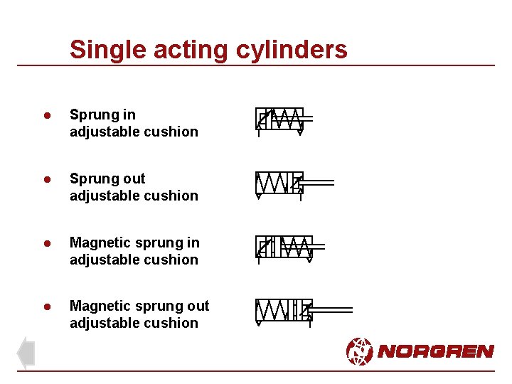 Single acting cylinders l Sprung in adjustable cushion l Sprung out adjustable cushion l