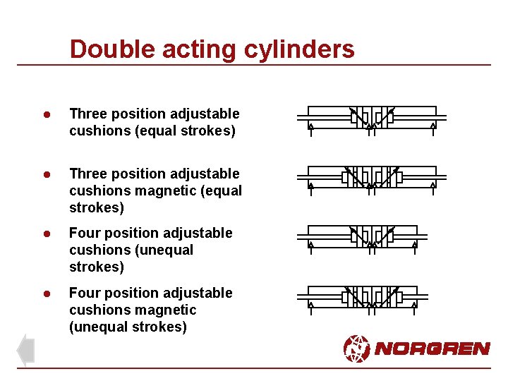 Double acting cylinders l Three position adjustable cushions (equal strokes) l Three position adjustable