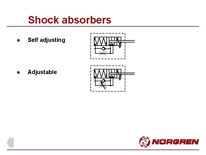 Shock absorbers l Self adjusting l Adjustable Shock absorbers l Self adjusting l Adjustable