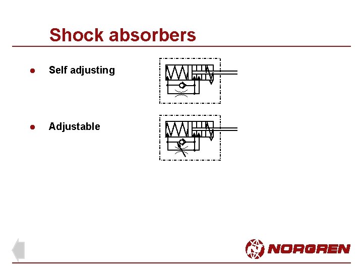 Shock absorbers l Self adjusting l Adjustable 