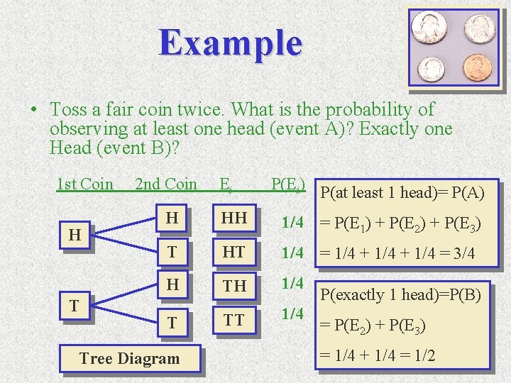 Example • Toss a fair coin twice. What is the probability of observing at