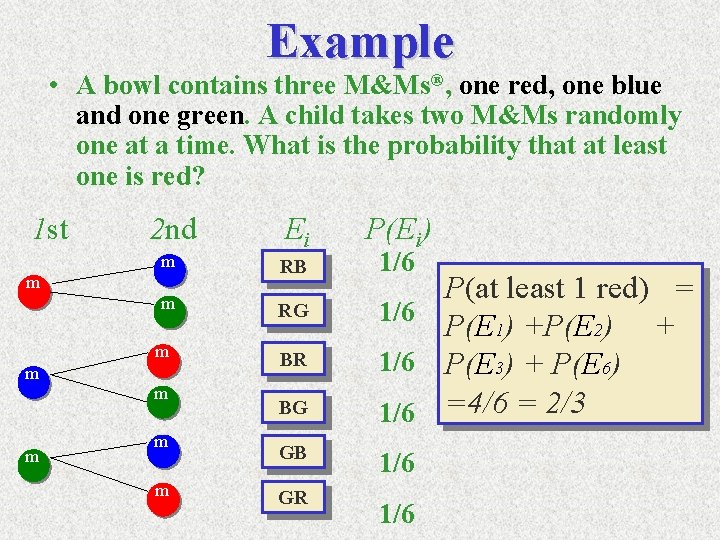 Example • A bowl contains three M&Ms®, one red, one blue and one green.