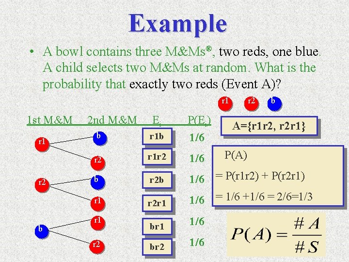 Example • A bowl contains three M&Ms®, two reds, one blue. A child selects