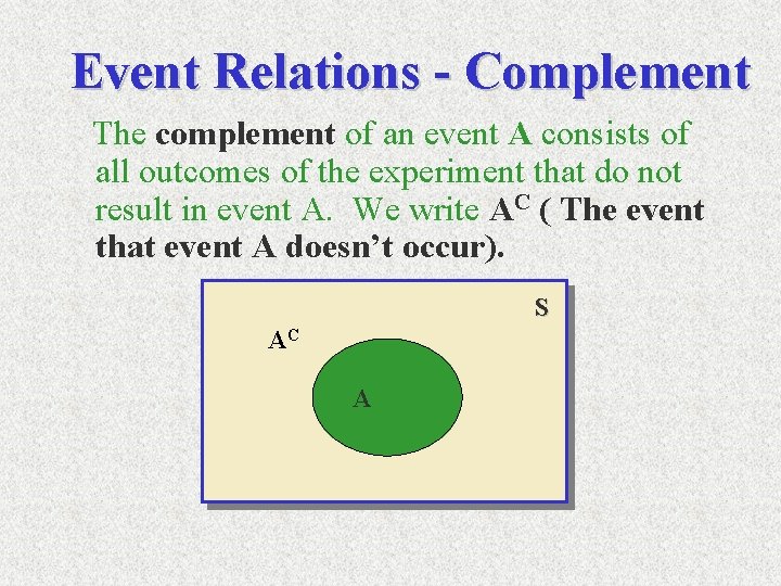 Event Relations - Complement The complement of an event A consists of all outcomes