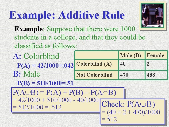Example: Additive Rule Example: Suppose that there were 1000 students in a college, and