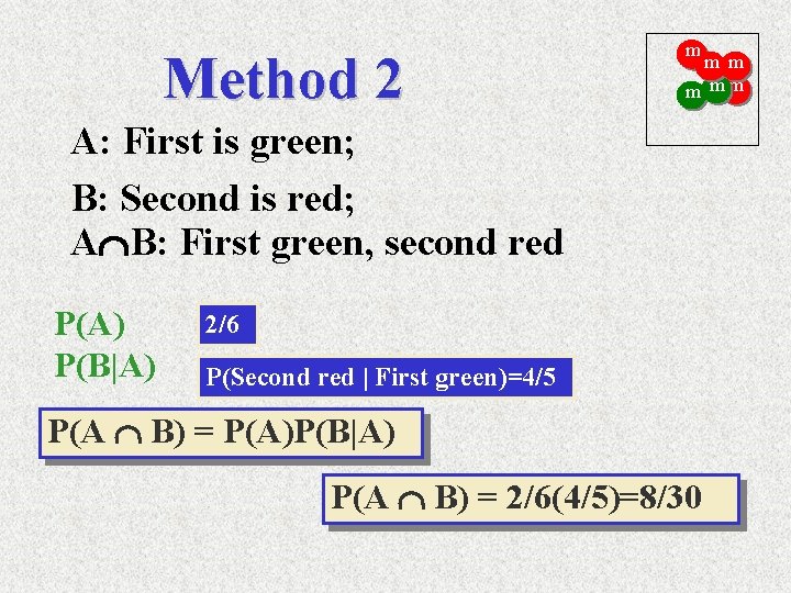 Method 2 m m mm A: First is green; B: Second is red; A