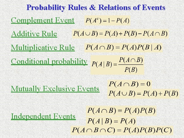 Probability Rules & Relations of Events Complement Event Additive Rule Multiplicative Rule Conditional probability