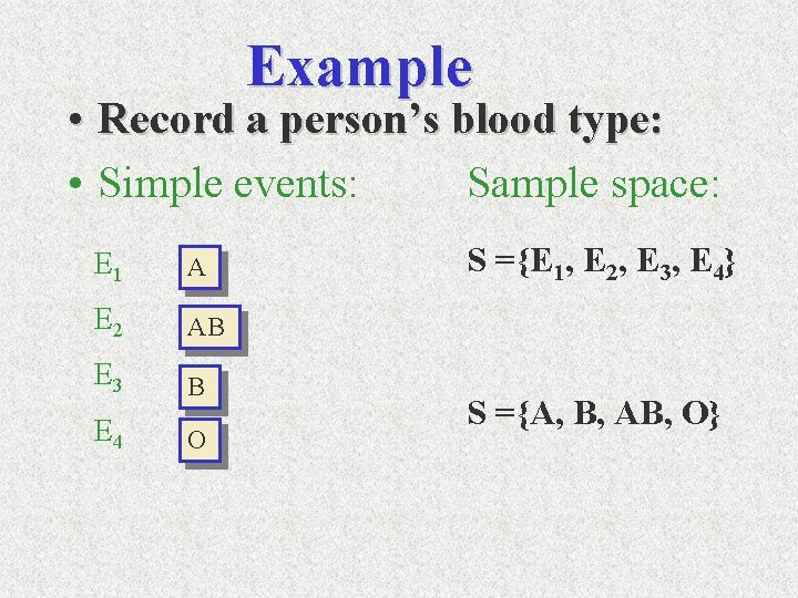 Example • Record a person’s blood type: • Simple events: Sample space: E 1