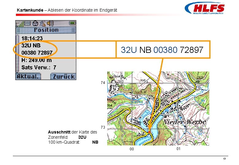 Kartenkunde – Ablesen der Koordinate im Endgerät 32 U NB 00380 72897 74 73