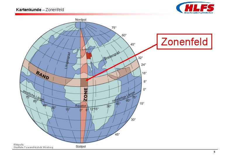 Kartenkunde – Zonenfeld Bildquelle: Staatliche Feuerwehrschule Würzburg 5 