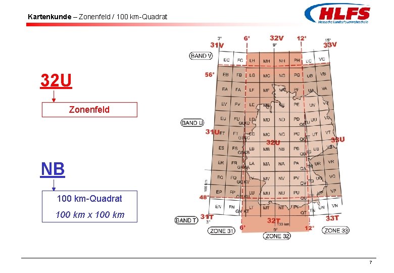 Kartenkunde – Zonenfeld / 100 km-Quadrat 32 U Zonenfeld NB 100 km-Quadrat 100 km