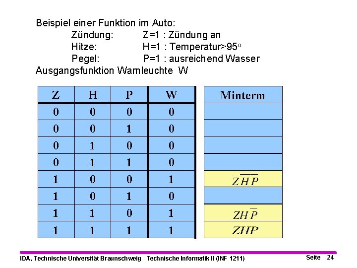 Beispiel einer Funktion im Auto: Zündung: Z=1 : Zündung an Hitze: H=1 : Temperatur>95