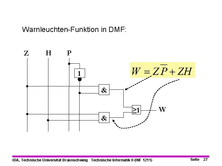 Warnleuchten-Funktion in DMF: Z H P 1 & & ≥ 1 IDA, Technische Universität