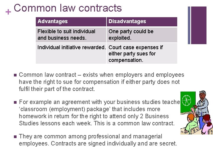 Common law contracts + Advantages Disadvantages Flexible to suit individual and business needs. One