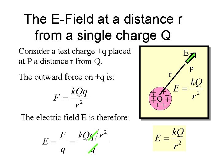 The E-Field at a distance r from a single charge Q Consider a test