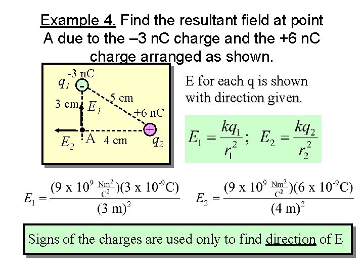 Example 4. Find the resultant field at point A due to the – 3