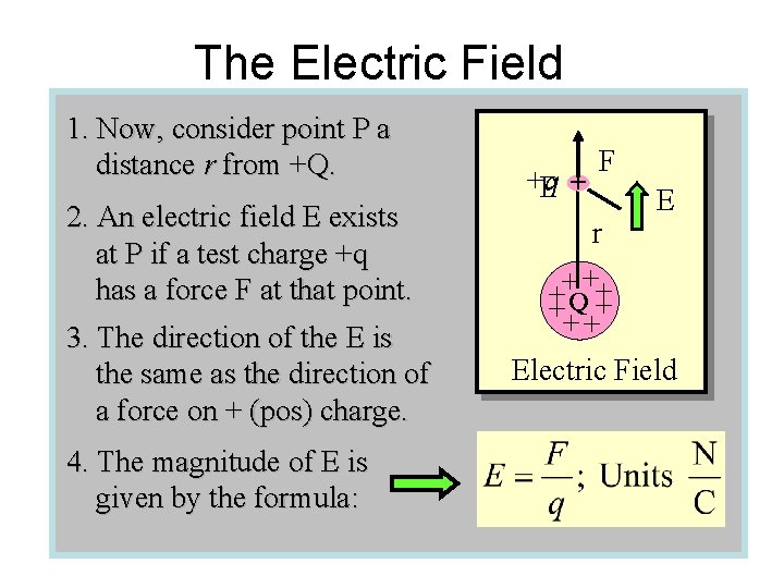The Electric Field 1. Now, consider point P a distance r from +Q. 2.