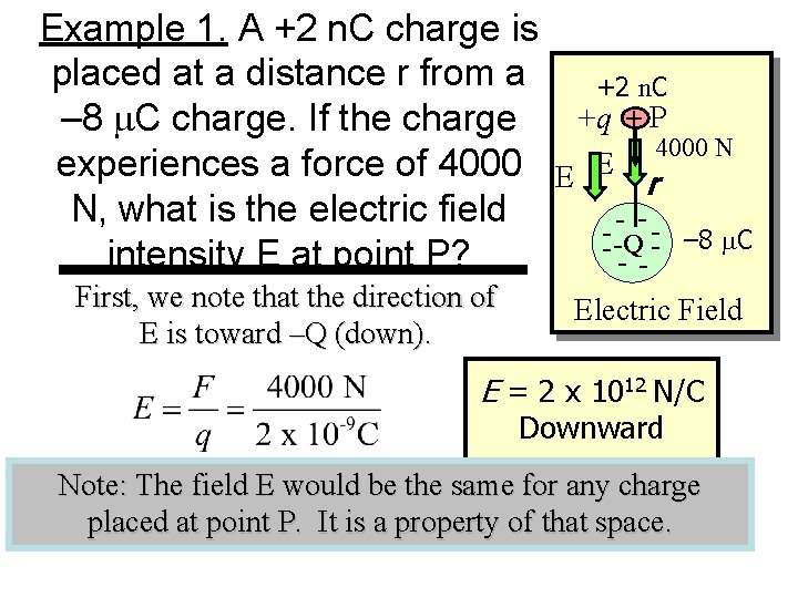 Example 1. A +2 n. C charge is placed at a distance r from