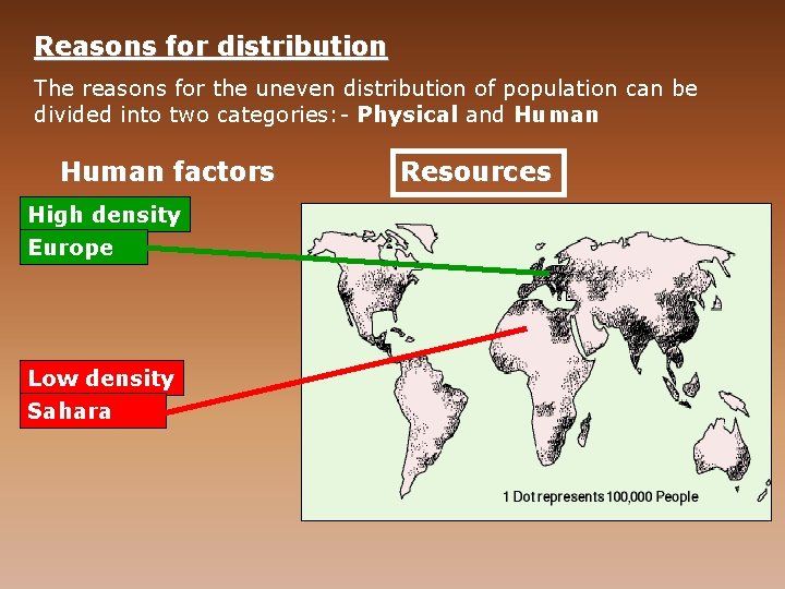 Reasons for distribution reasons for the uneven distribution of population can be The divided