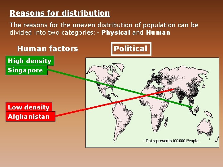 Reasons for distribution reasons for the uneven distribution of population can be The divided