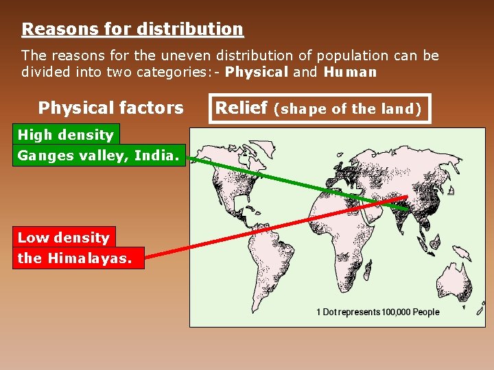 Reasons for distribution reasons for the uneven distribution of population can be The divided