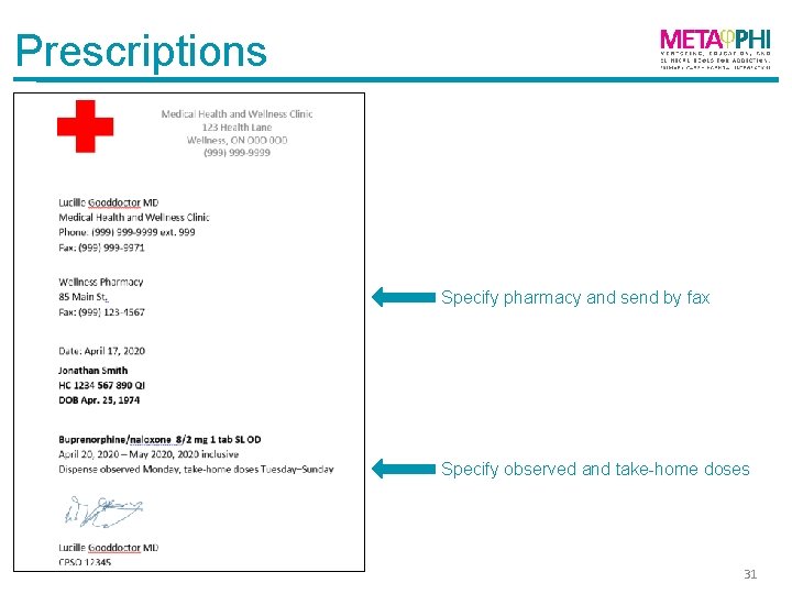 Prescriptions Specify pharmacy and send by fax Specify observed and take-home doses 31 