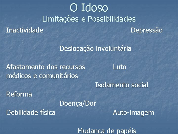O Idoso Limitações e Possibilidades Inactividade Depressão Deslocação involuntária Afastamento dos recursos médicos e O Idoso Limitações e Possibilidades Inactividade Depressão Deslocação involuntária Afastamento dos recursos médicos e