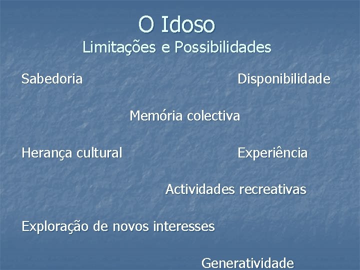 O Idoso Limitações e Possibilidades Sabedoria Disponibilidade Memória colectiva Herança cultural Experiência Actividades recreativas O Idoso Limitações e Possibilidades Sabedoria Disponibilidade Memória colectiva Herança cultural Experiência Actividades recreativas