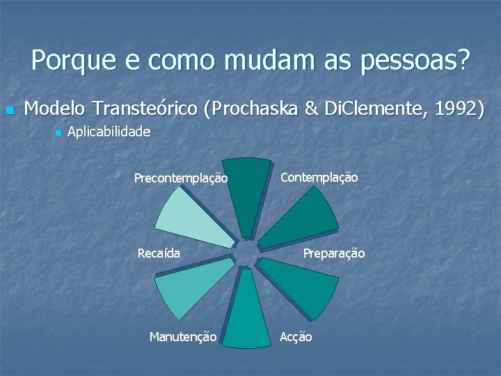 Porque e como mudam as pessoas? n Modelo Transteórico (Prochaska & Di. Clemente, 1992) Porque e como mudam as pessoas? n Modelo Transteórico (Prochaska & Di. Clemente, 1992)