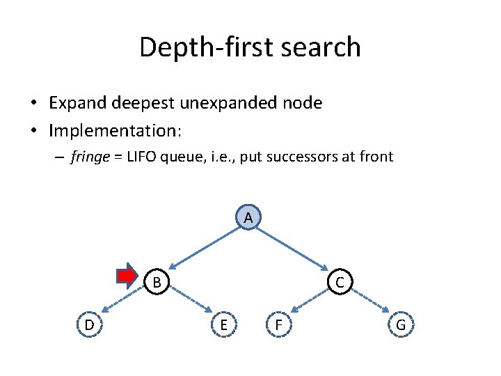 Depth-first search • Expand deepest unexpanded node • Implementation: – fringe = LIFO queue,