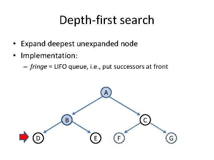 Depth-first search • Expand deepest unexpanded node • Implementation: – fringe = LIFO queue,