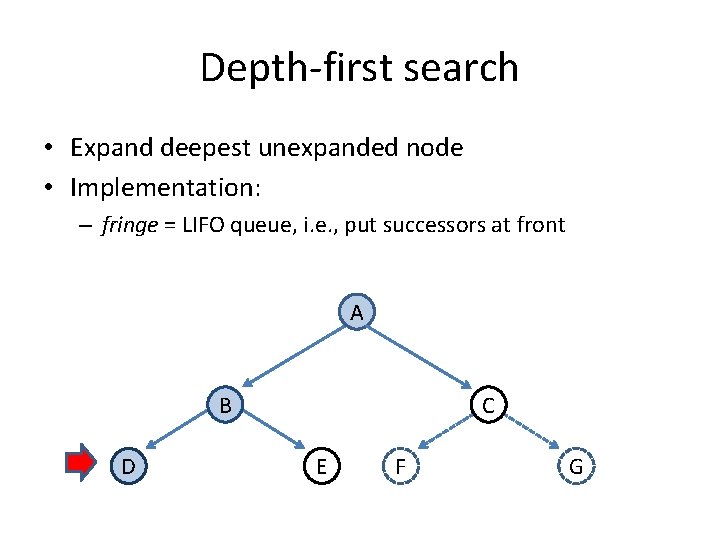 Depth-first search • Expand deepest unexpanded node • Implementation: – fringe = LIFO queue,