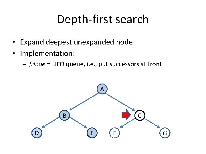 Depth-first search • Expand deepest unexpanded node • Implementation: – fringe = LIFO queue,