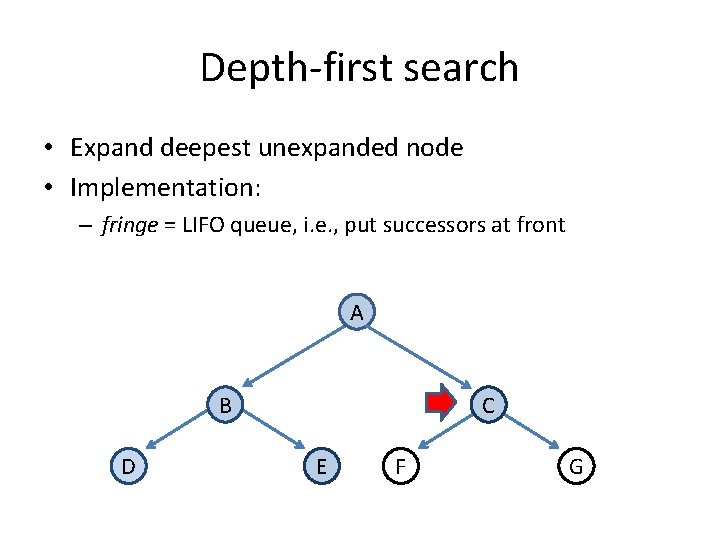 Depth-first search • Expand deepest unexpanded node • Implementation: – fringe = LIFO queue,