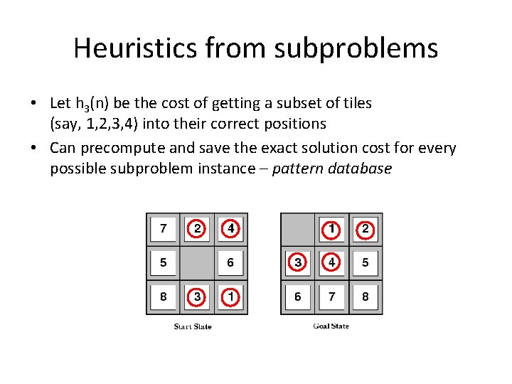Heuristics from subproblems • Let h 3(n) be the cost of getting a subset