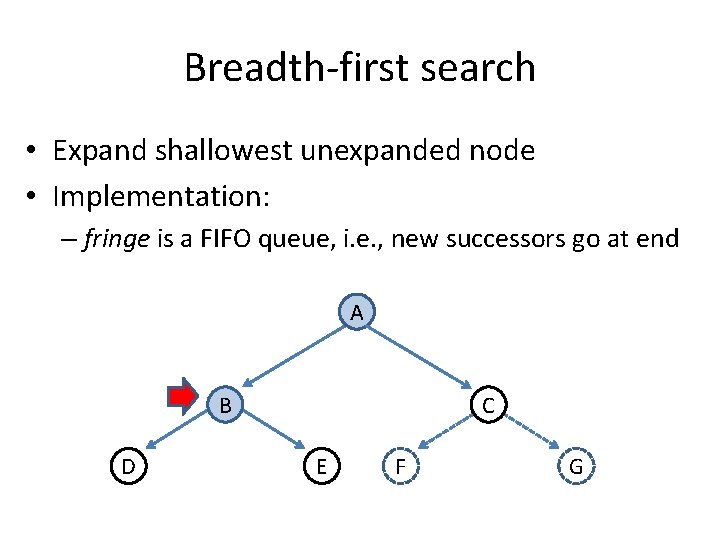 Breadth-first search • Expand shallowest unexpanded node • Implementation: – fringe is a FIFO