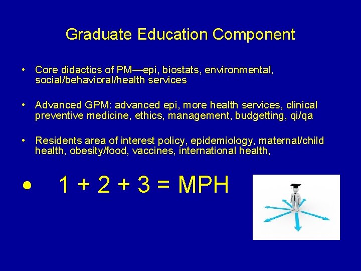 Graduate Education Component • Core didactics of PM—epi, biostats, environmental, social/behavioral/health services • Advanced