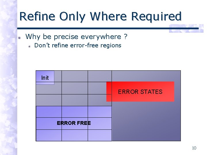 Refine Only Where Required Why be precise everywhere ? Don’t refine error-free regions Init